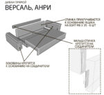 versal anri 1